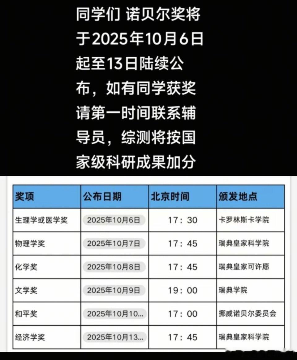 诺贝尔🔻无奖竞猜：特朗普能不能拿诺贝尔奖？​​​