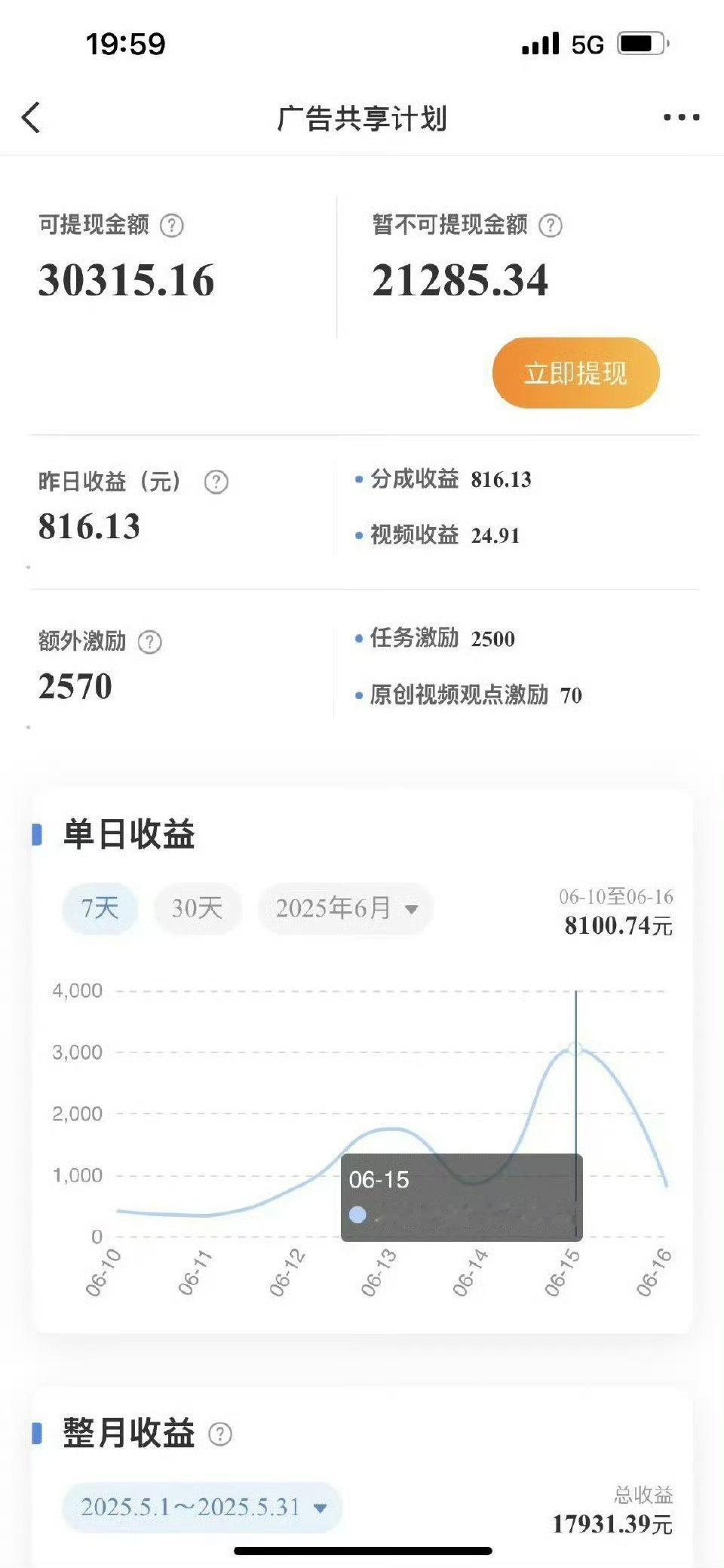 谁啊赚成这样真的季度了​​​