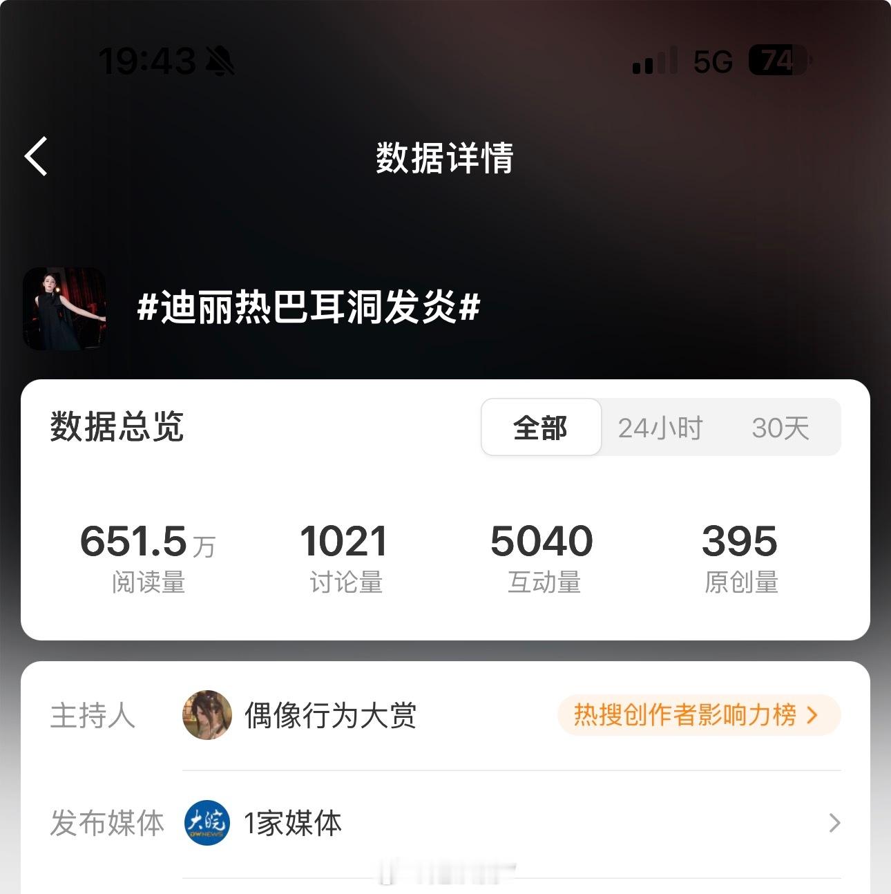迪丽热巴的热搜都是怎么来的？这么点阅读量和讨论量就空降到热搜前十了！热搜这么频繁