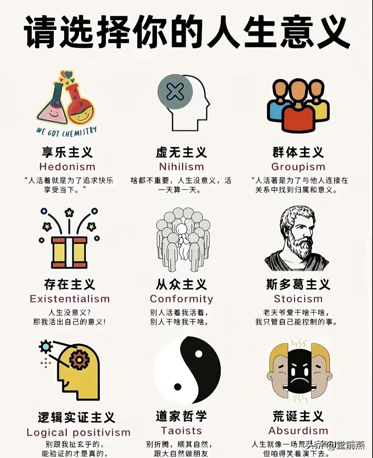 人生意义是什么，哲学九大门派解释人生各不相同。第一种，享乐主义——Hedo