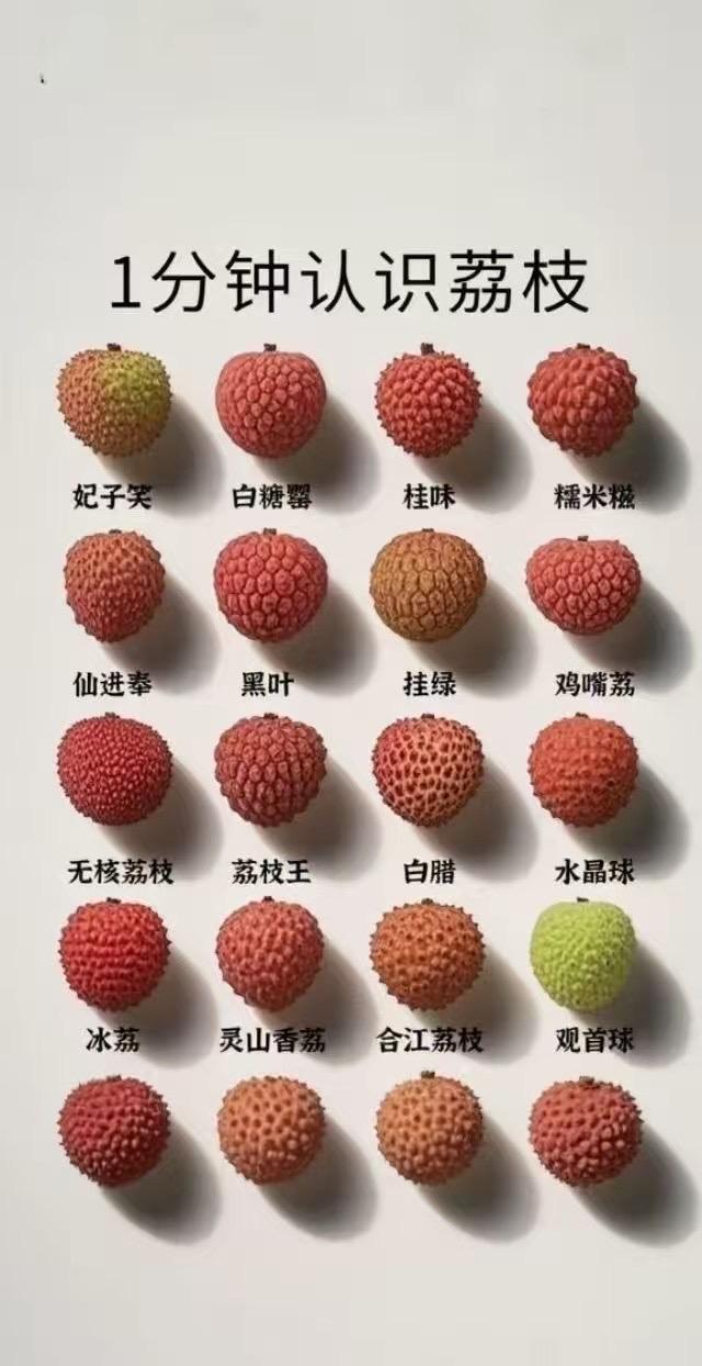 吃荔枝的时节，买前对比一下这个图，你最喜欢哪种