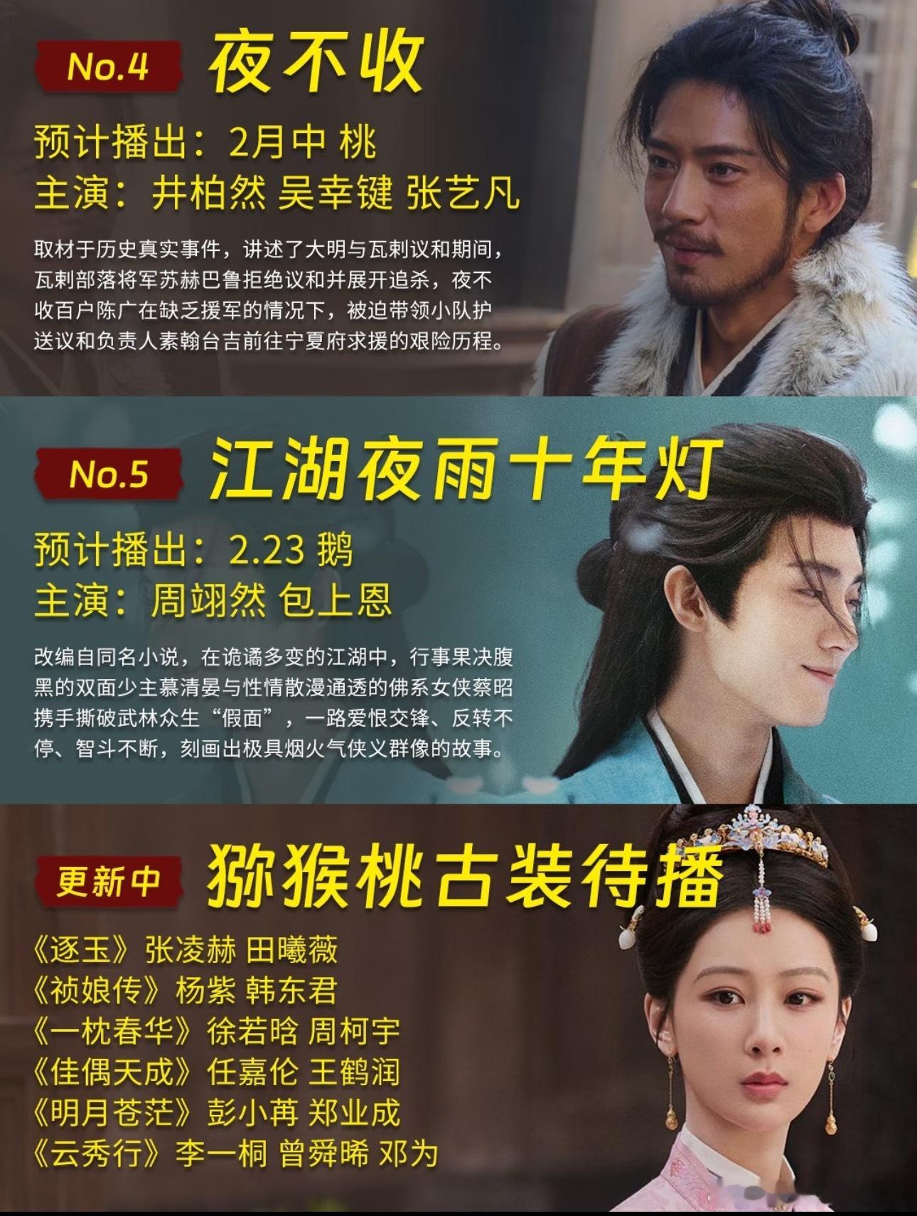 寒假档古装剧排播，看着品相都不差，期待哪部爆？