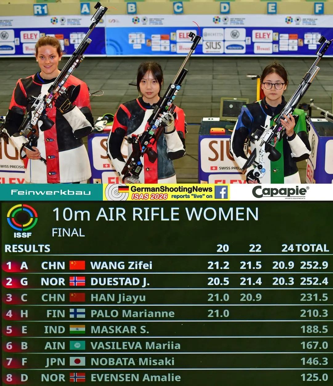 #王子菲射击世界杯双冠#射击世界杯(步手枪)西班牙站昨晚结束，在最后一项女子1