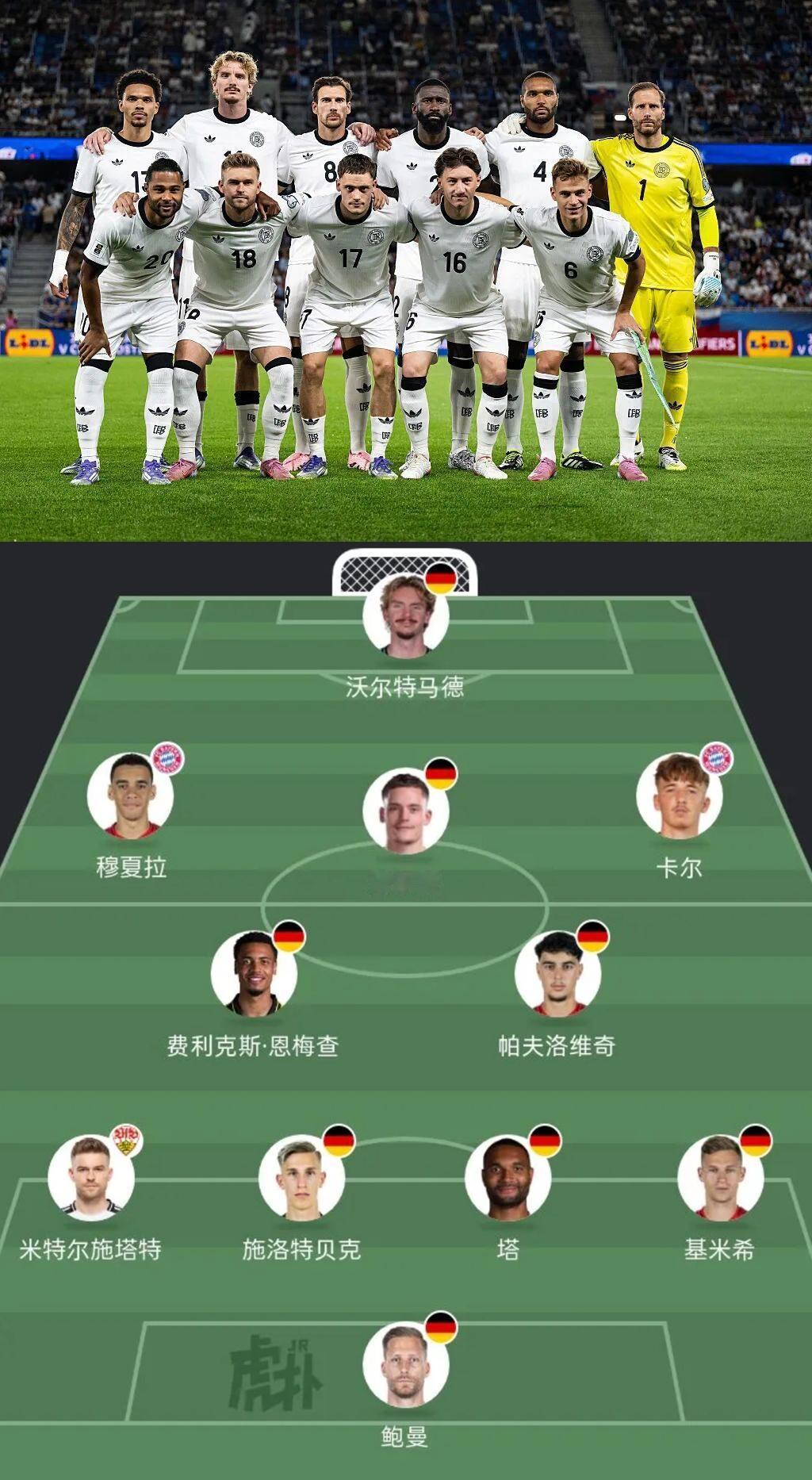 有一说一，德国队这套阵容有机会拿世界杯吗？我承认夺冠概率很小，但一切皆有可能。