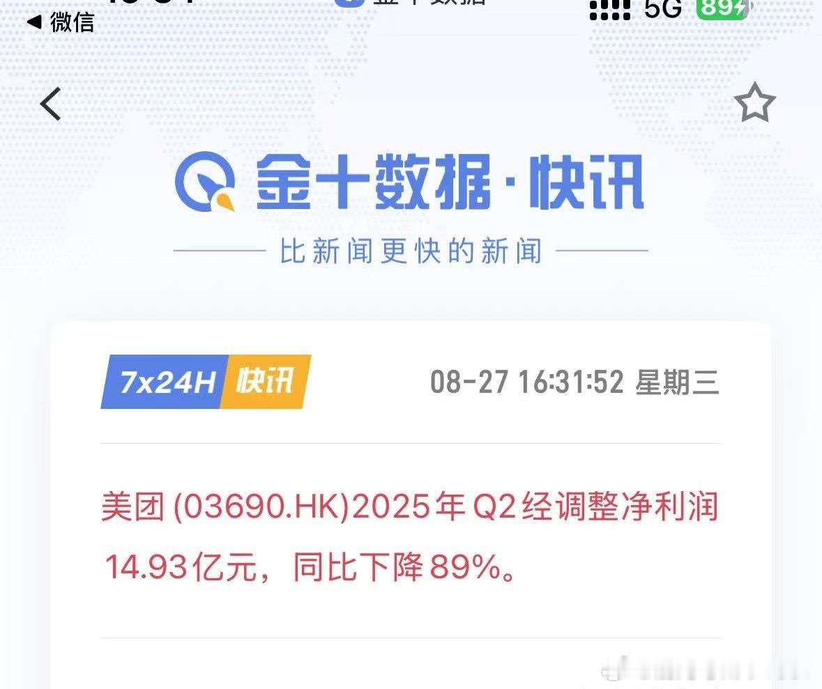 美团被卷惨了，净利润大降。2025年8月27日，美团发布的2025年第二季度业绩