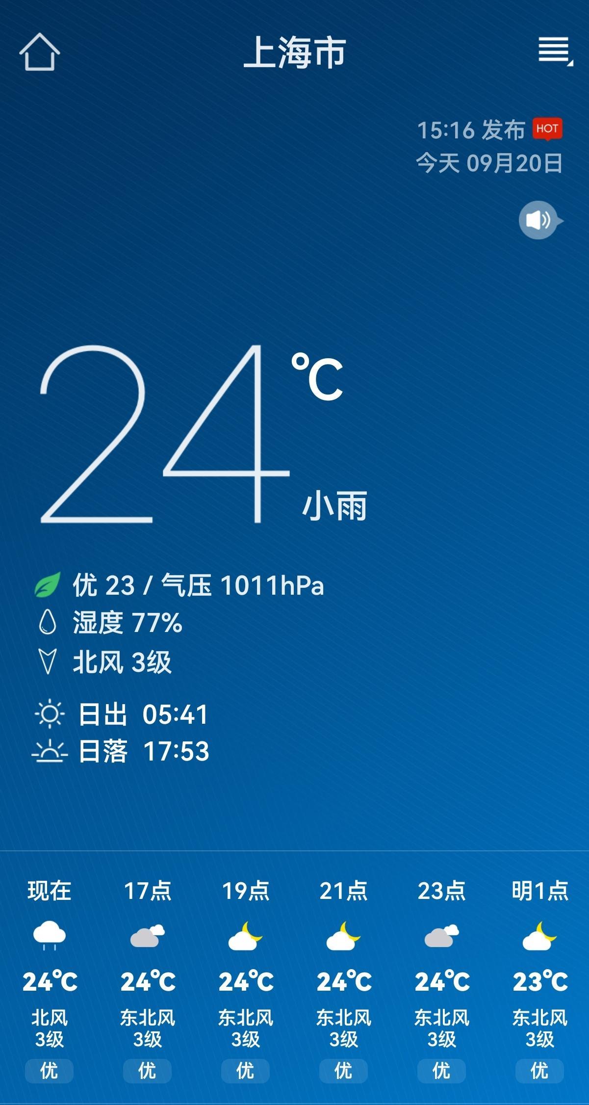 哇哦！魔都夏日“救命凉”上海今天迎来入夏后最凉快的一天！最高温只有24℃，