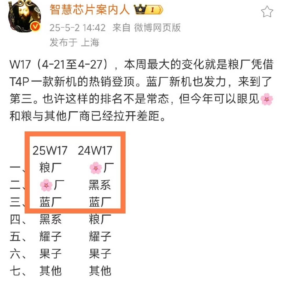 军儿报仇，十年不晚。​​​