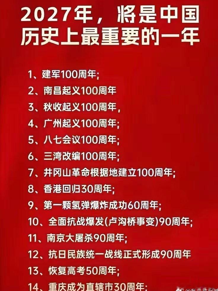 2027年，中国历史上重要的一年​​​