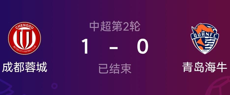 青岛海牛踢得不错蓉城侥幸赢球！说实话本场比赛完全没有看出蓉城是主场，反而是青岛海