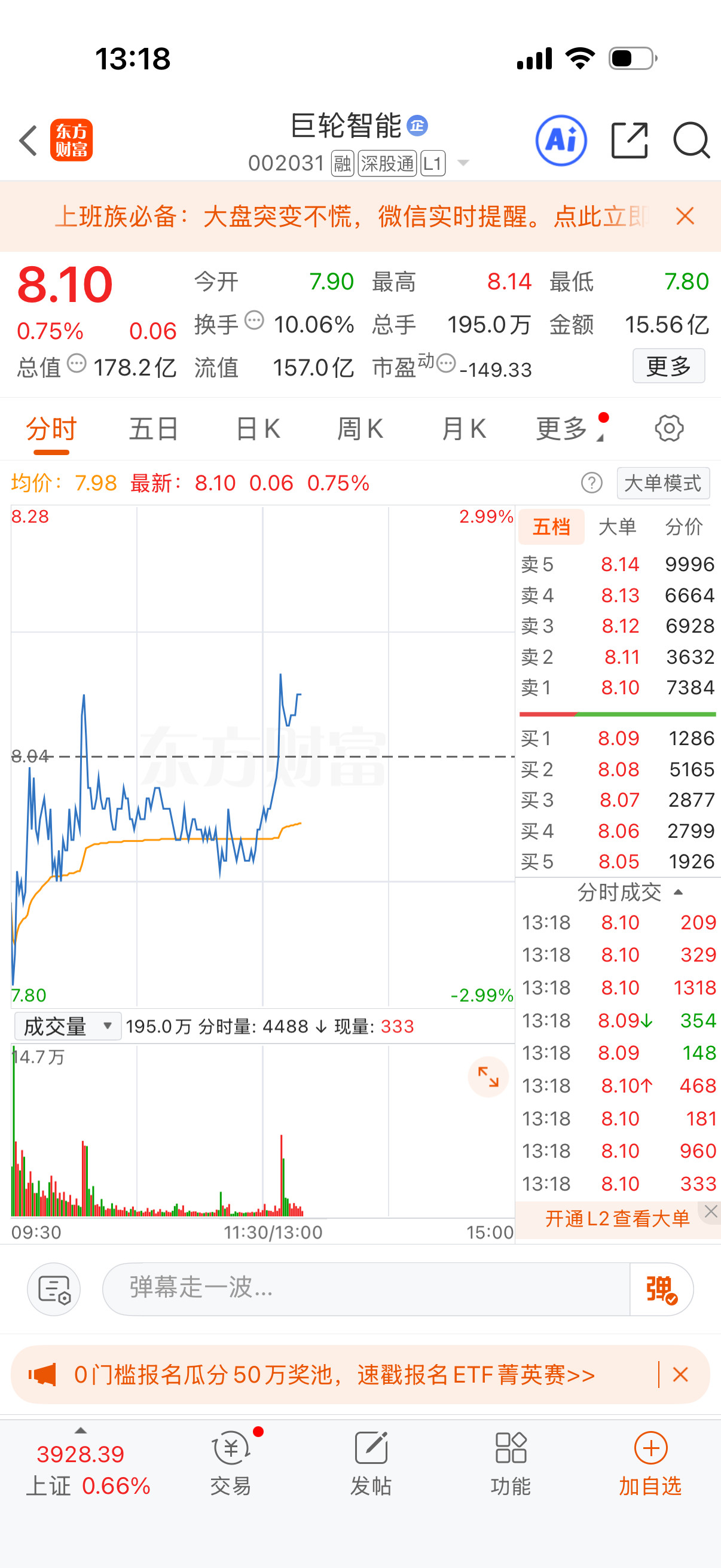 巨轮智能等待主力帮狂魔叔粉丝们一起抬轿哈哈哈哈支持739评论