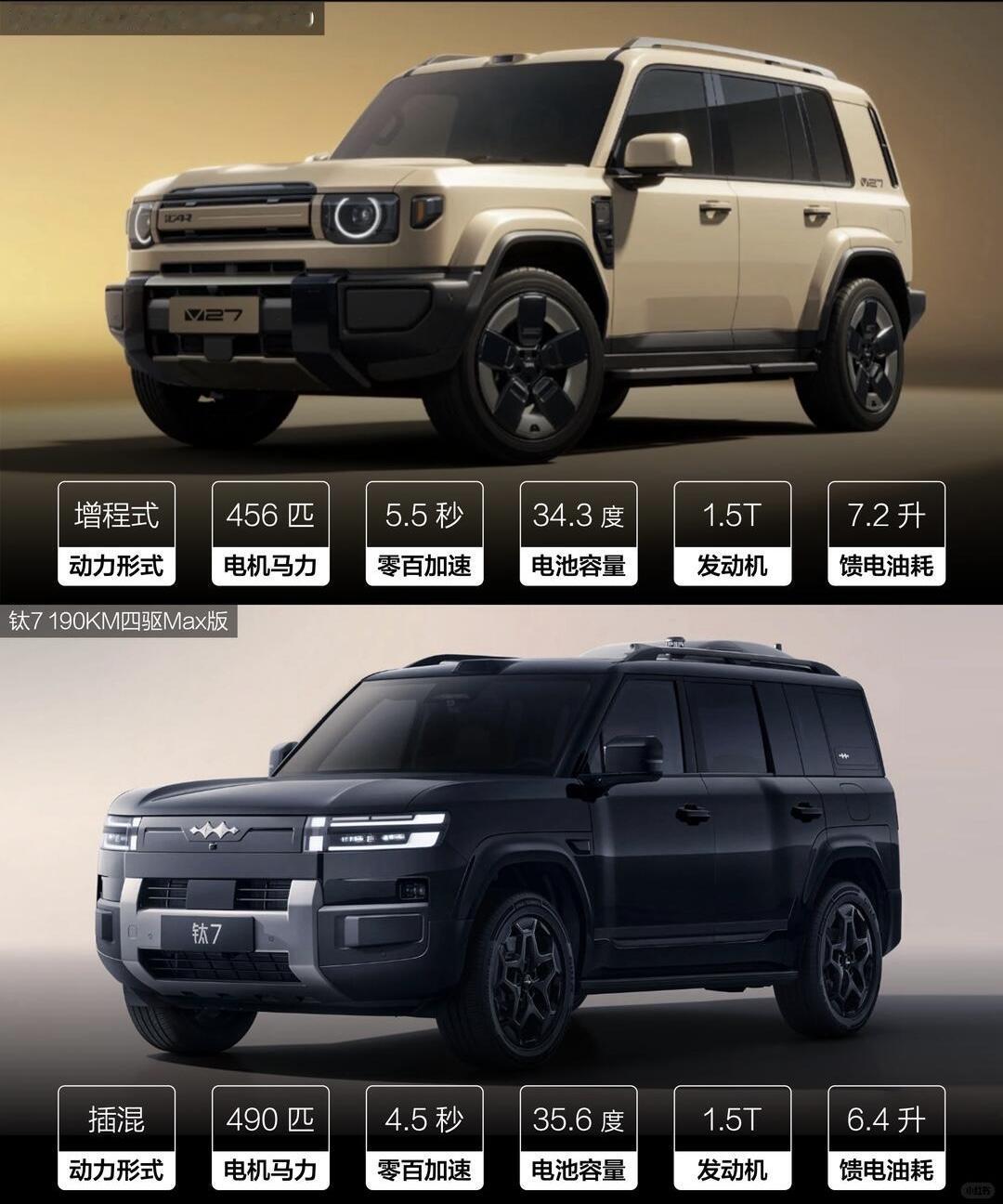 4月方程豹钛7销量14000+4月iCARV27销量4000+这是消费者
