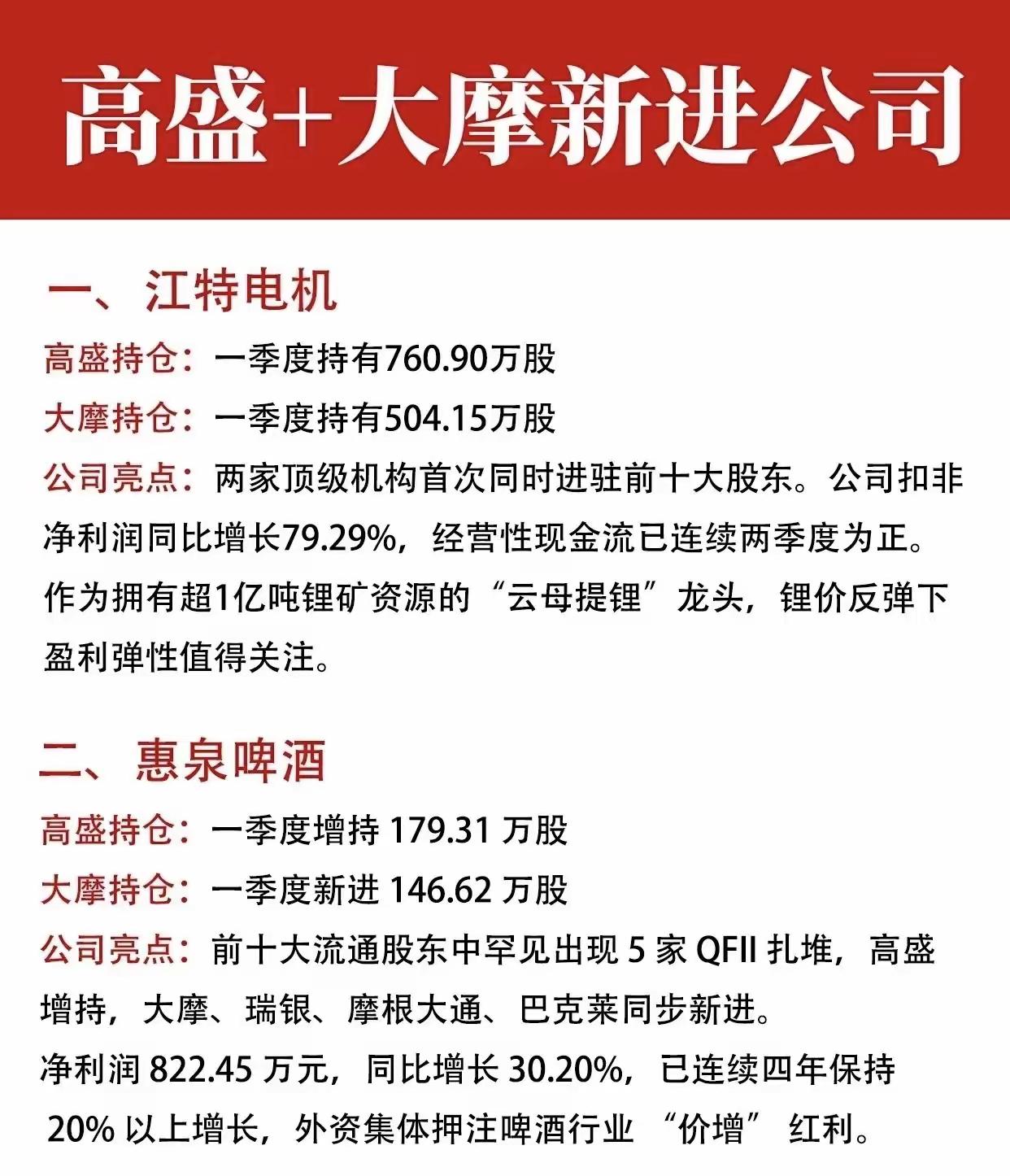 高盛、大摩等外资一季度集体新进10家公司：江特电机、惠泉啤酒、方正电机、天地源、