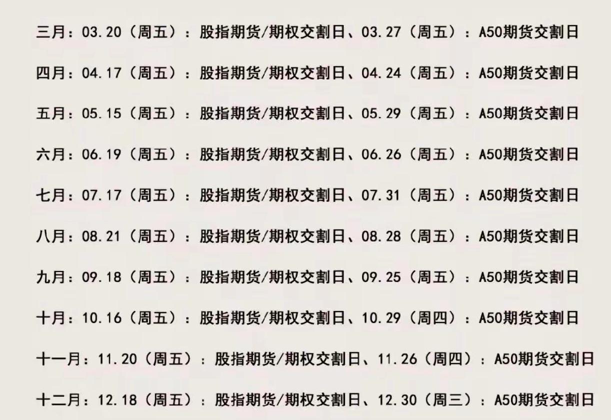 这些法定砸盘日大家一定要记得关注和避开！A股进入关键的震荡期，可上可下不好判断，