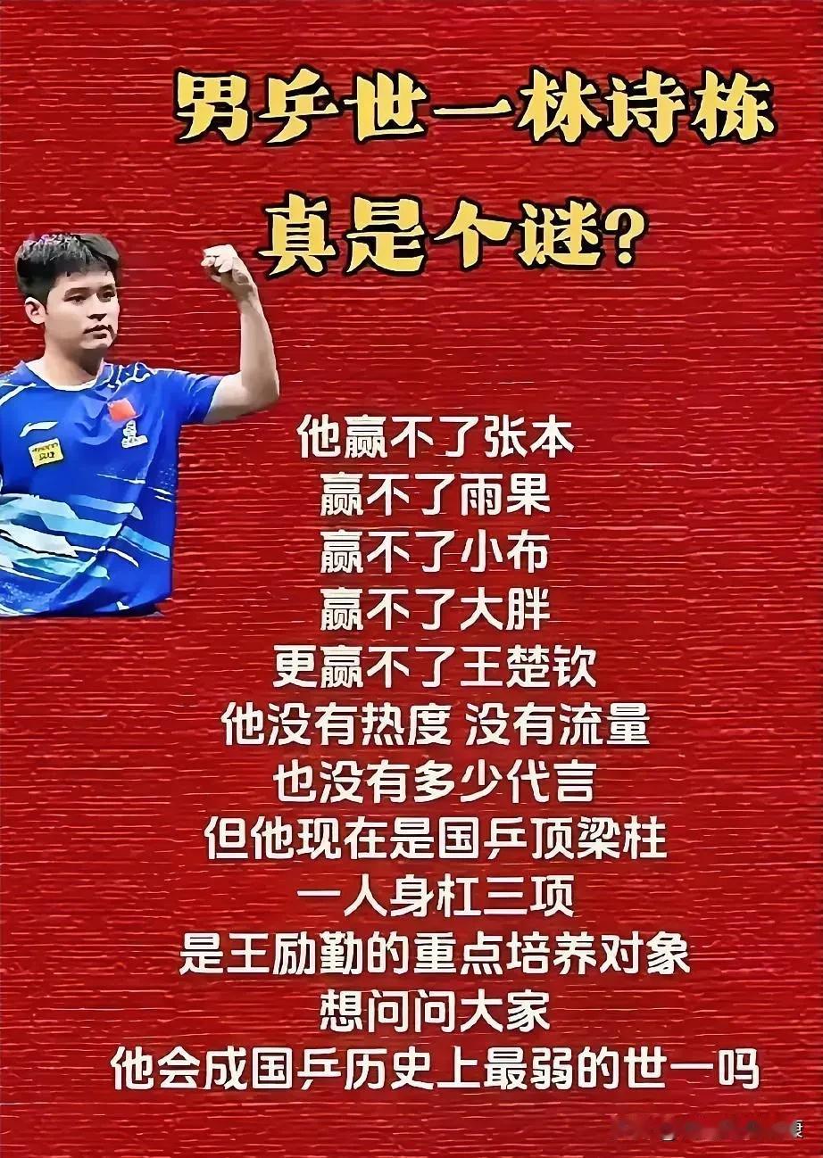 给林诗栋点时间，他定会扛起国乒大旗！不少球迷都在蛐蛐林诗栋，说小家比赛状态