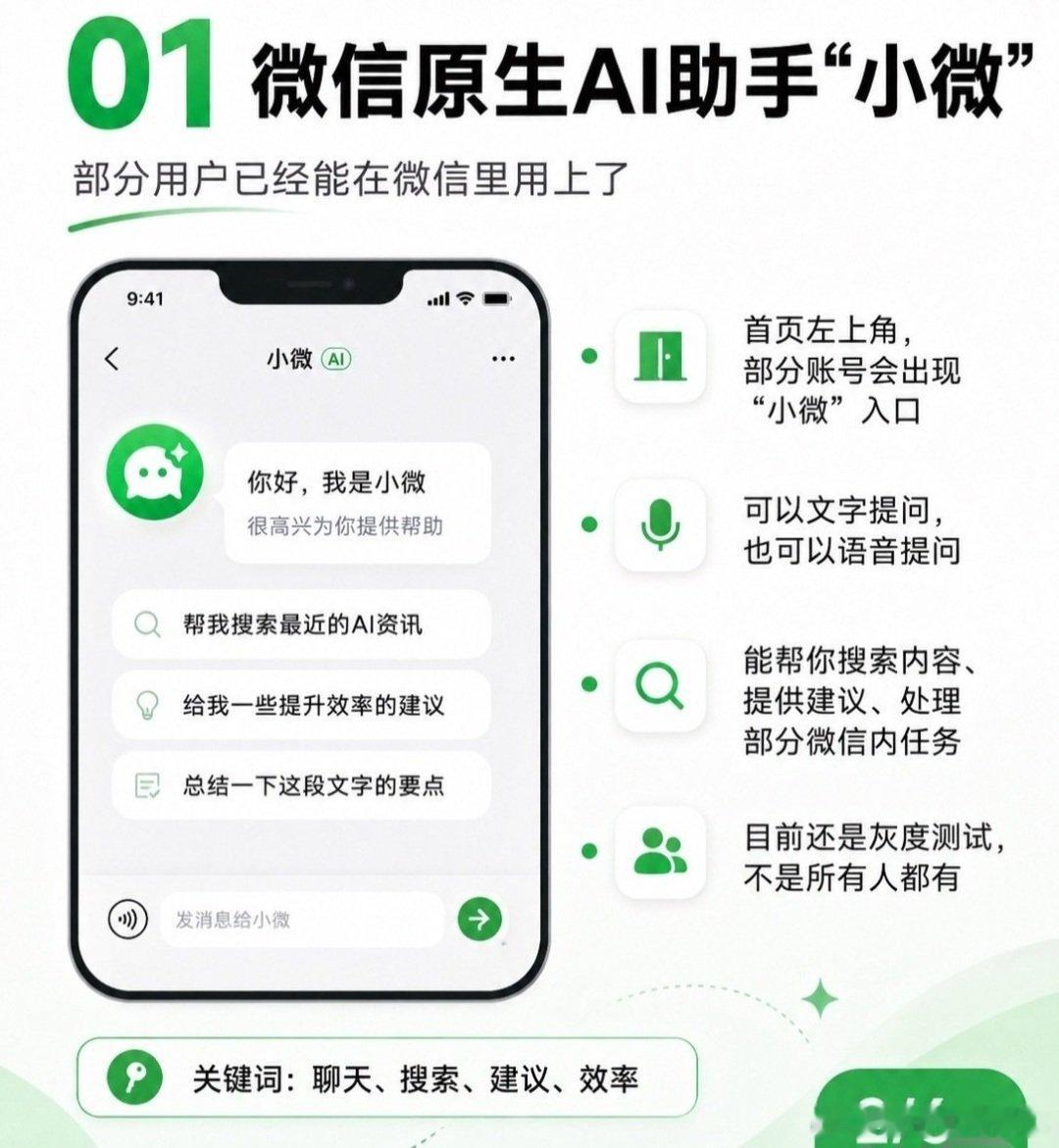 微信最近加了哪些实用AI功能​