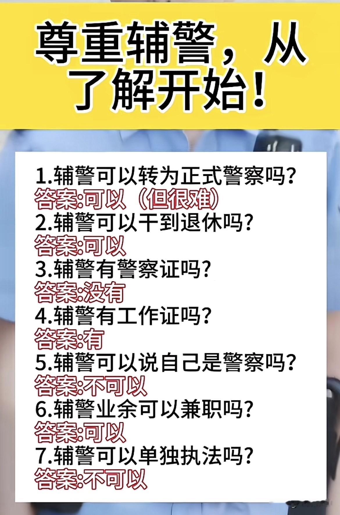 警察中的合同工：了解一下辅警的情况社会上总少不了一些人物的身影，他们身穿警服