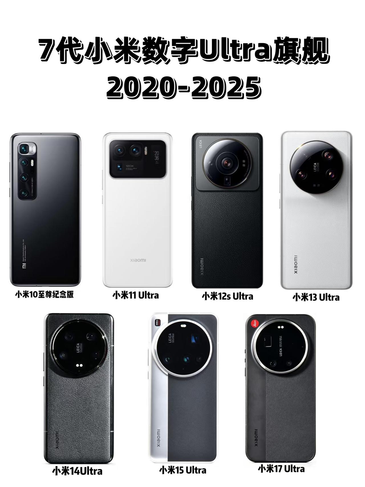 7代小米旗舰Ultra你更喜欢哪款？从2020年到2026年，小米的数字系列一