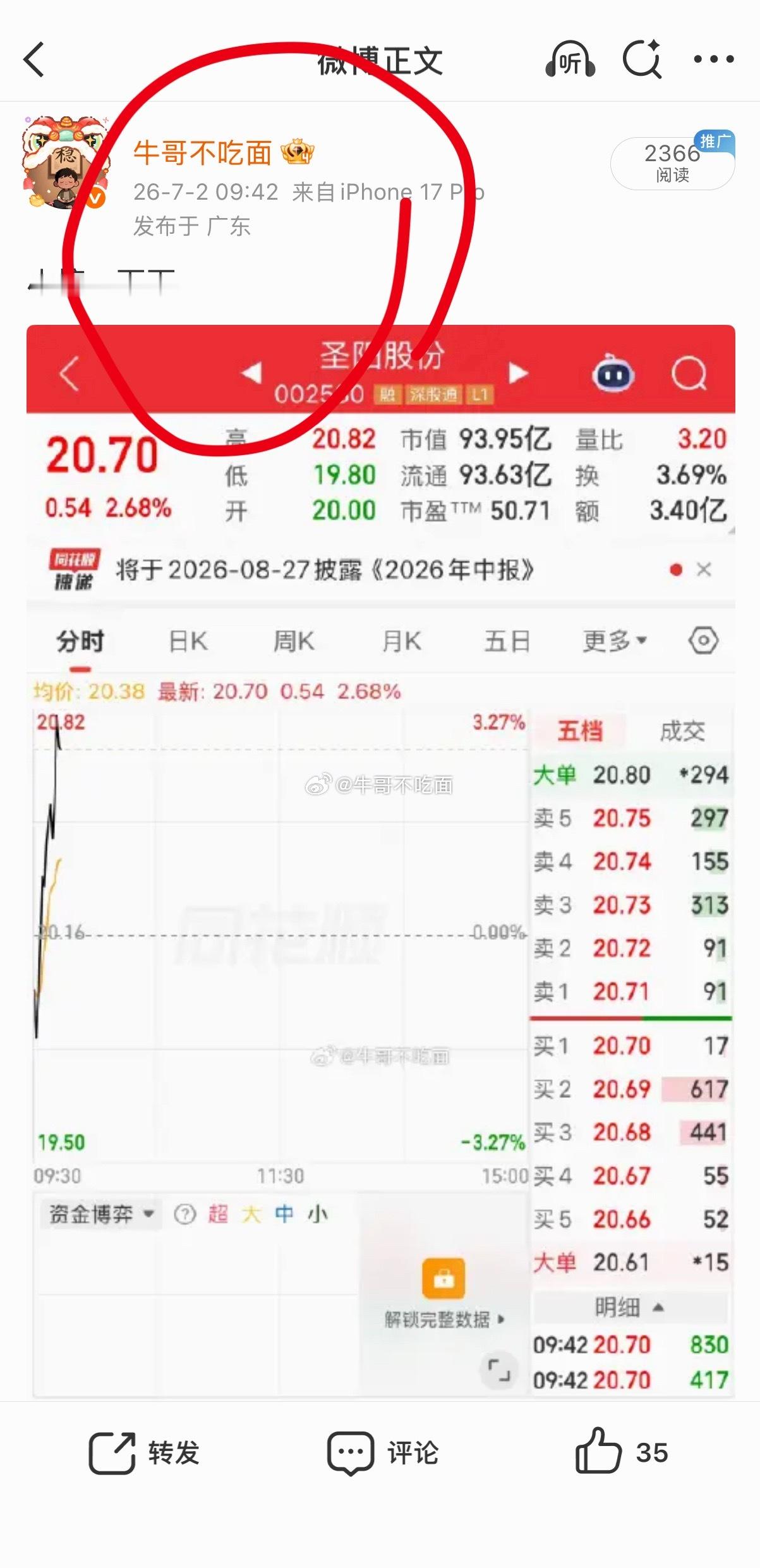 漂亮！直接涨停！