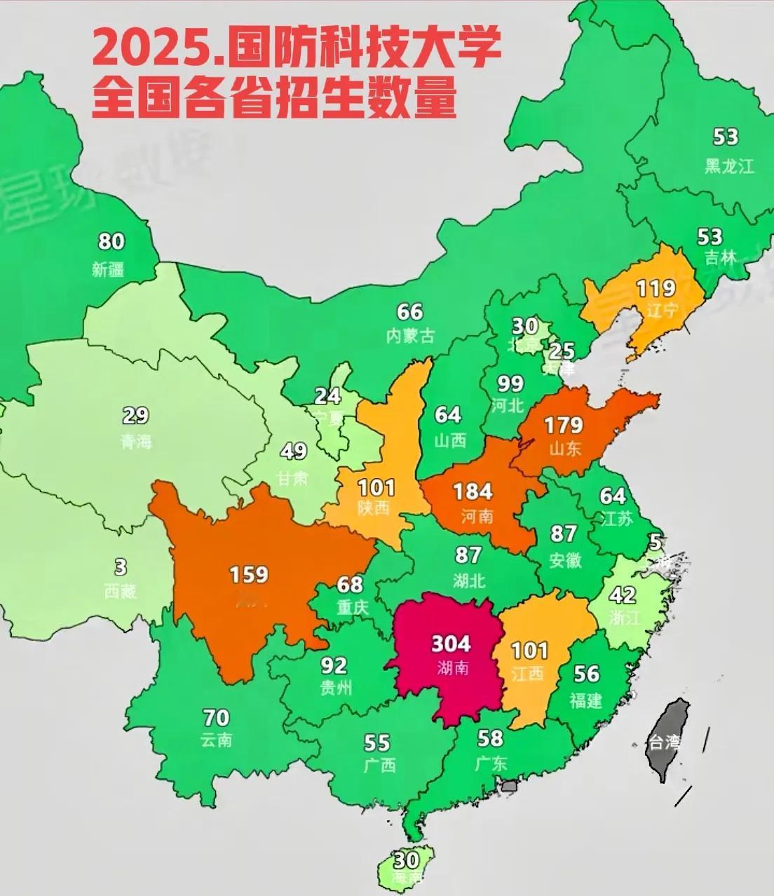 看看湖南的国防科技大学，全国各省的招生数量，最多的还是湖南，总部不愧是总部。排名