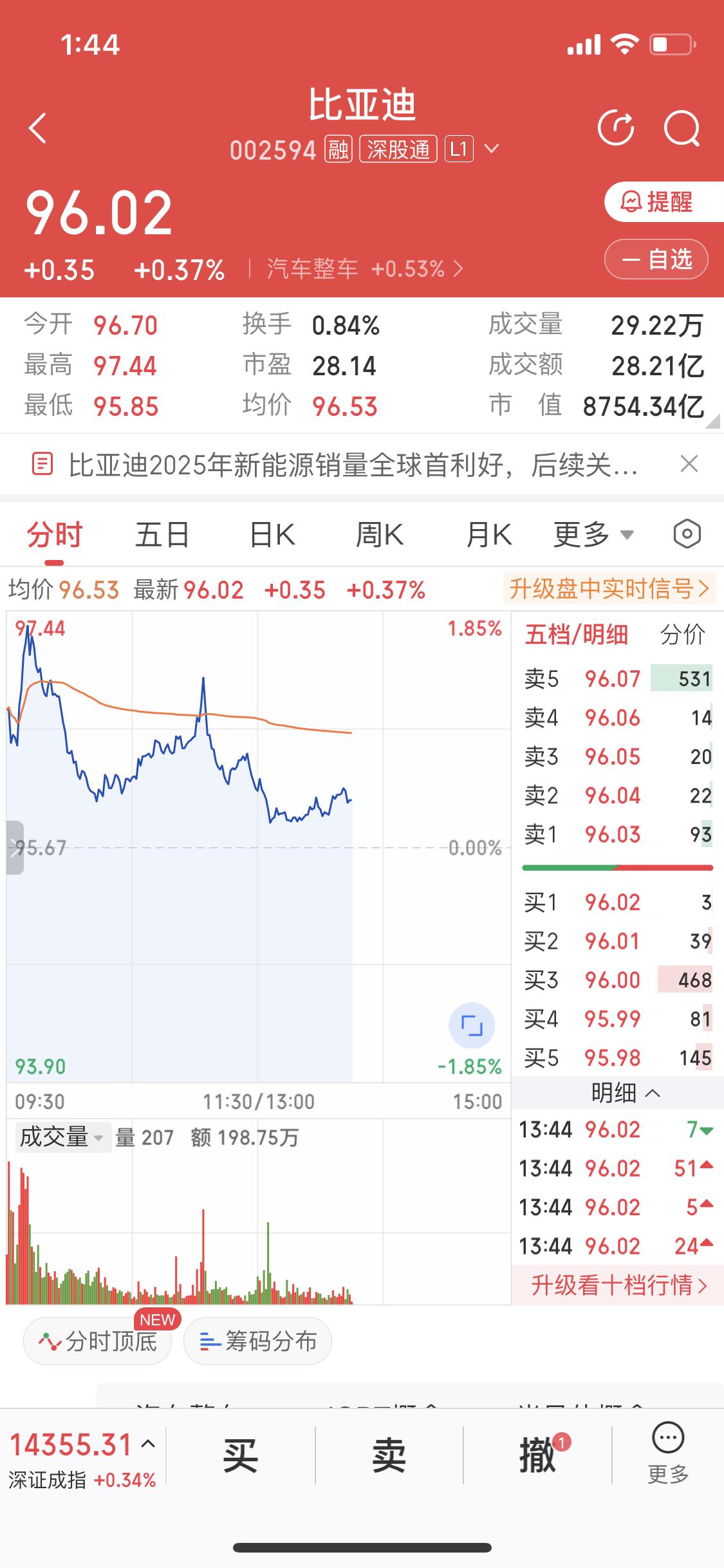 1月16日，比亚迪又有啥大动作呢？说不定在这一天比亚迪又发布了新车型或者新技术。