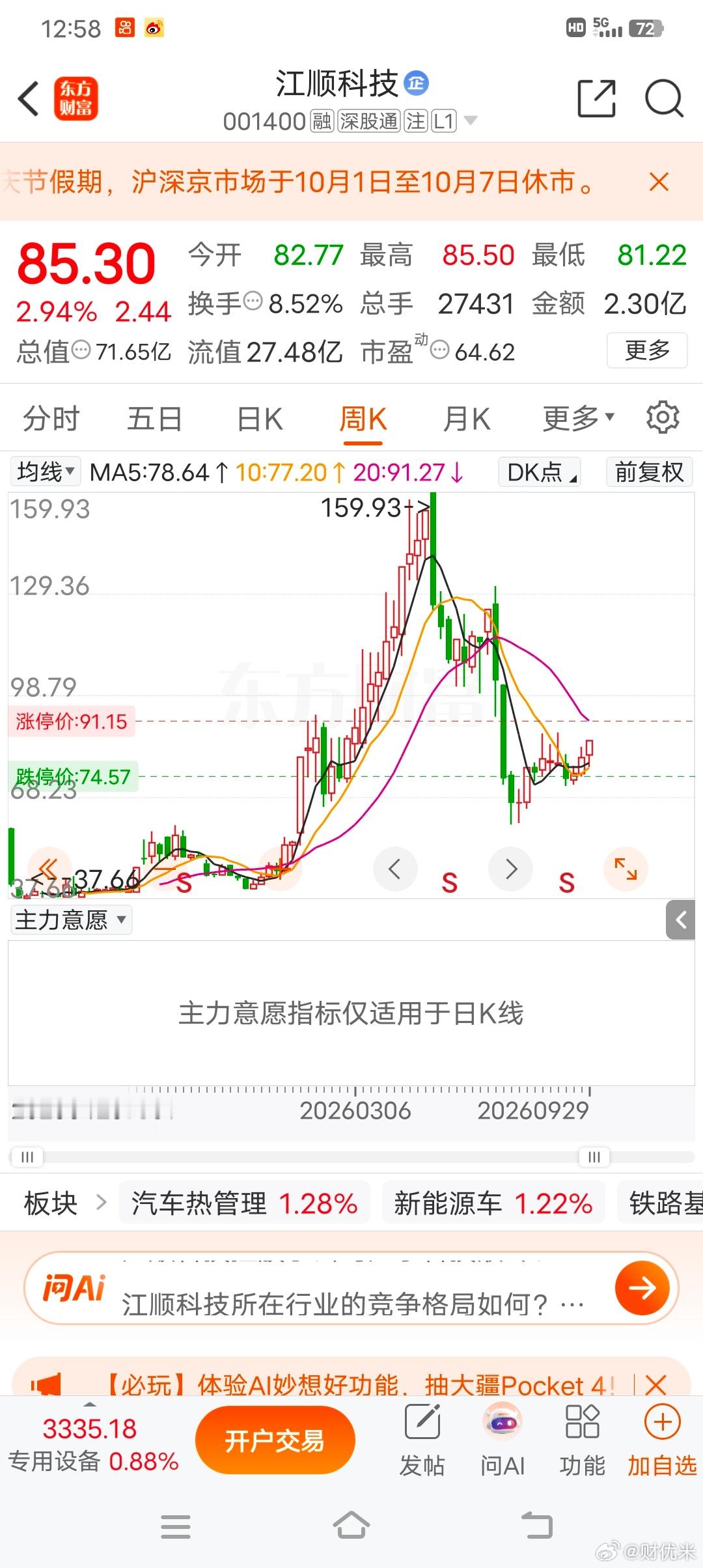 逢低上车​​​