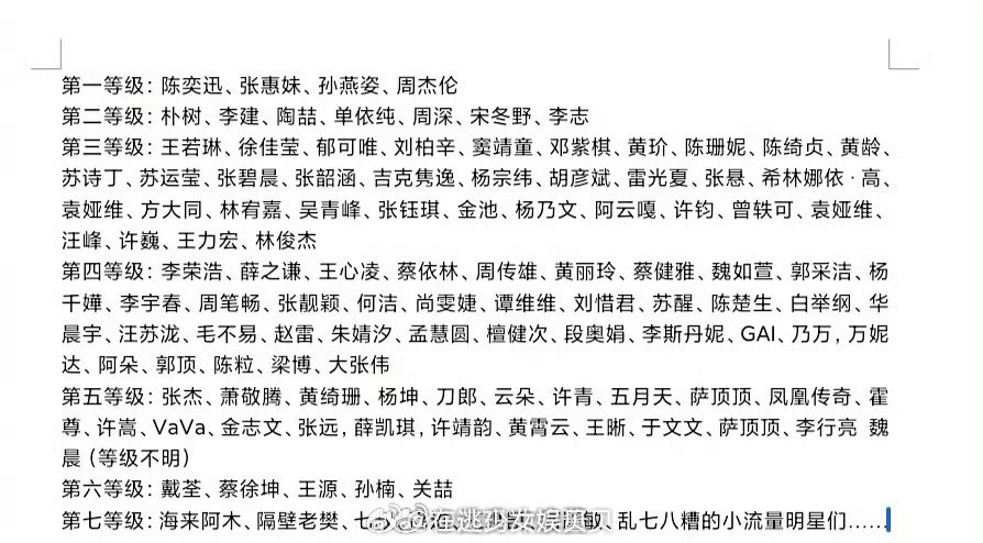 丁太升对华语乐坛歌手排级，你认可吗🤔