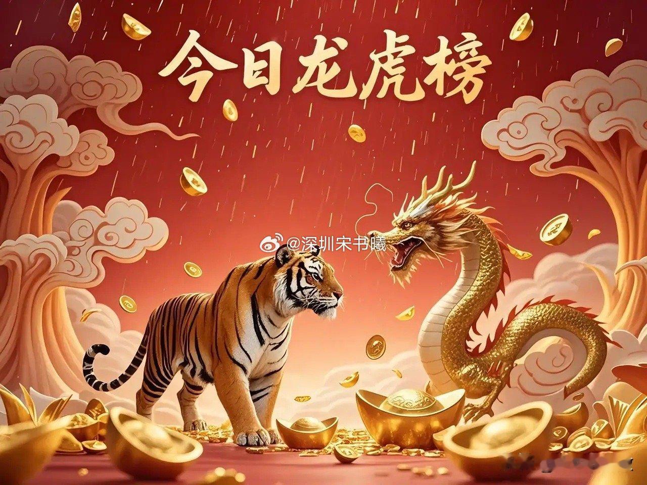 6月19日龙虎榜：净买入前三名1.创新医疗（002173）涨幅10.04%涨停概