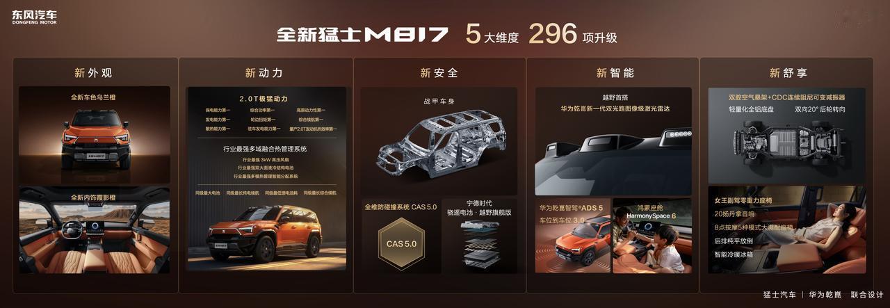 【2026粤港澳车展：新款猛士M817预售37万起】5月29日，新款猛士M817