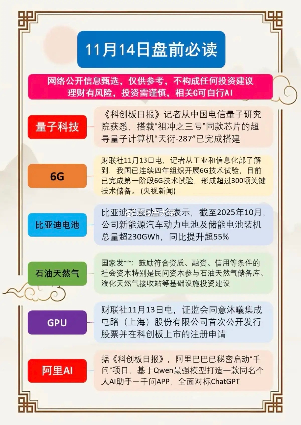 明日盘前必读！1.量子科技2.6G3.比亚迪电池4.石油天然气5.GPU6.阿里