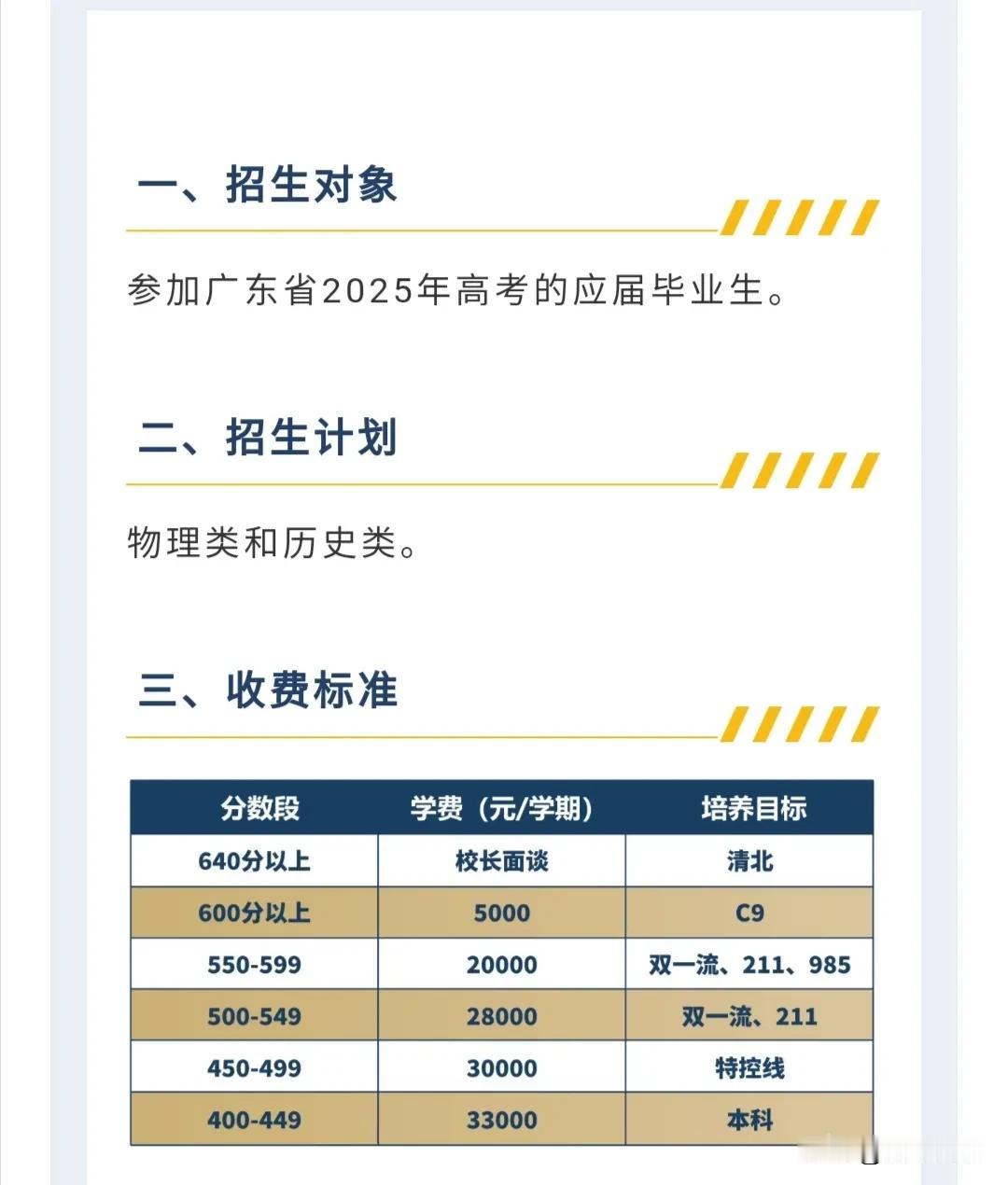 东莞市黄江镇海德实验学校开始招复读生了。复读生学费按今年高考的分数段收费，最低