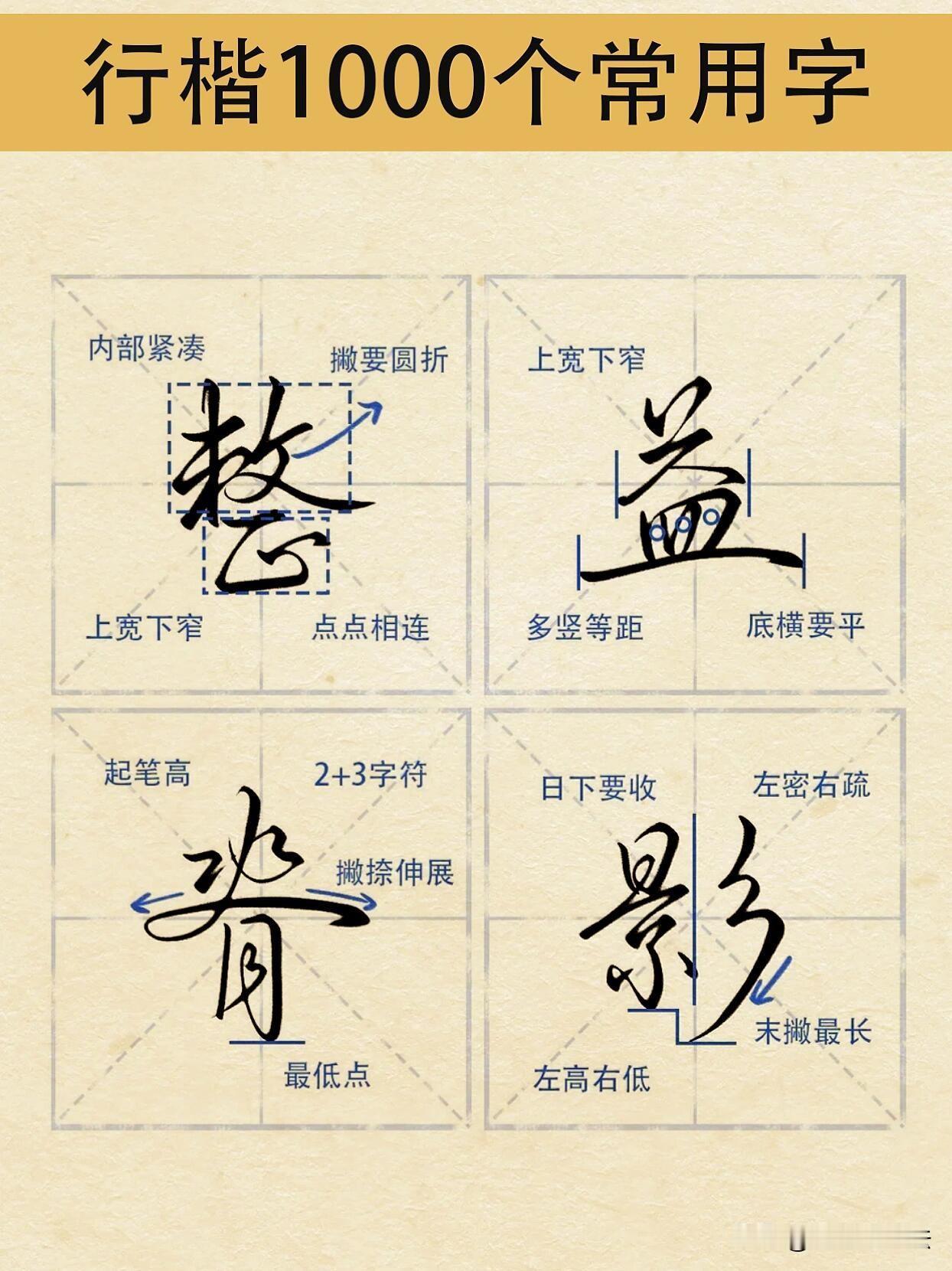 练字别盲目抄字！行楷好看的核心，全藏在这些结构细节里。不是单纯连笔就叫行楷，哪
