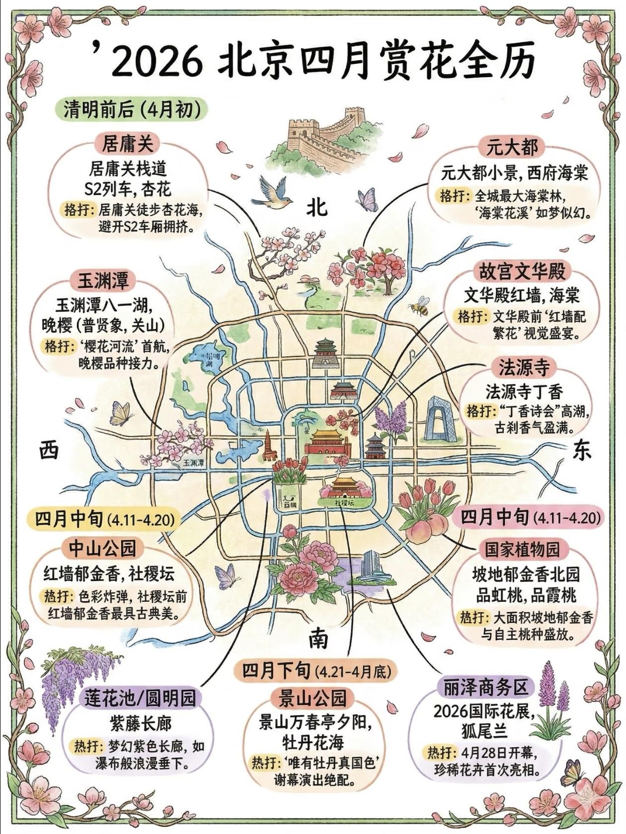 2026北京4月赏花全历！