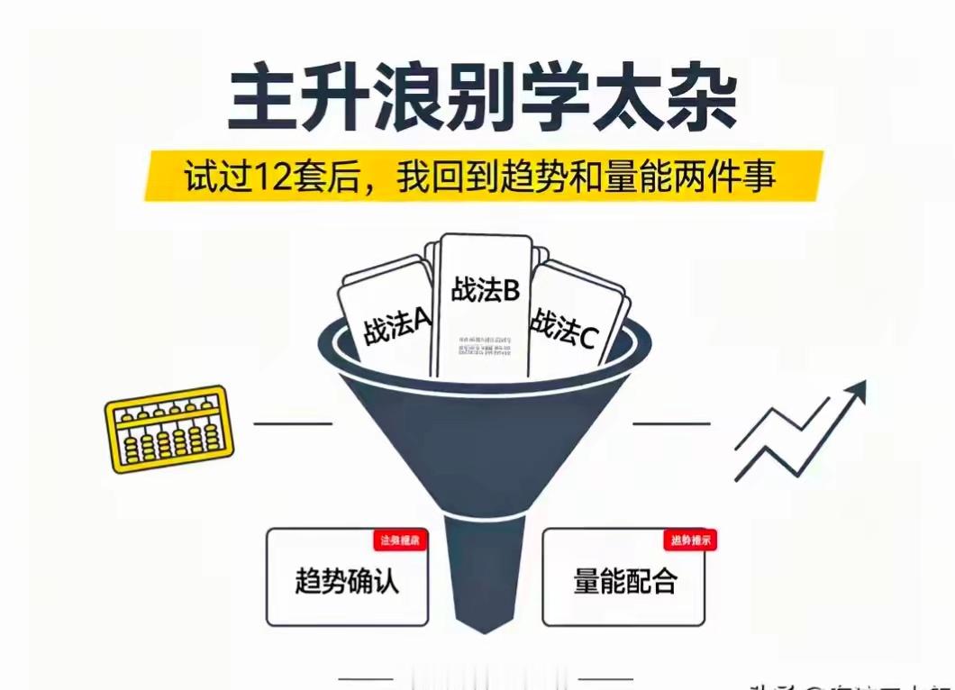 说实话，之前满屏都在喊主升浪、主升浪，结果我刚刷完九月收官的数据，整个人都不好了