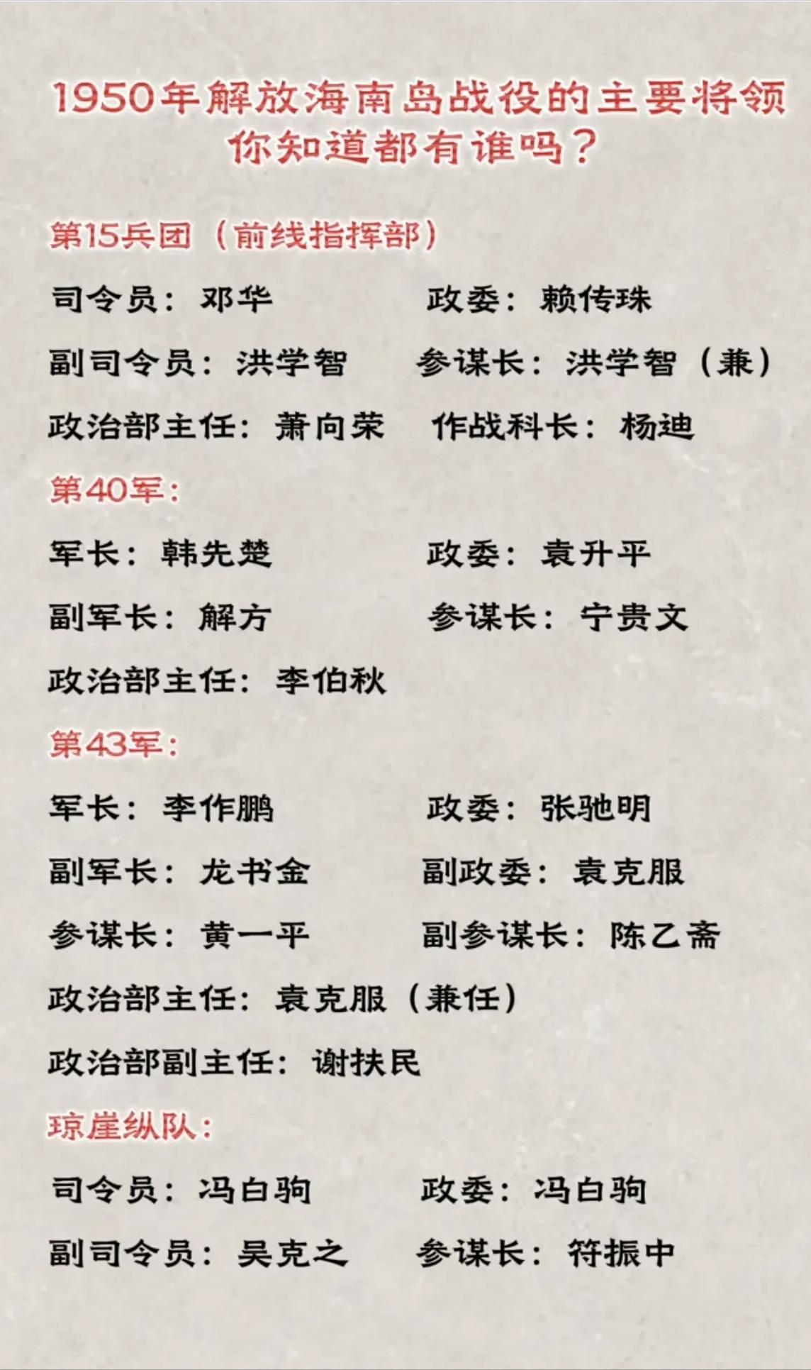 1950年参加解放海南岛战役的领导1950年3月，海南岛上的一封电报，比一