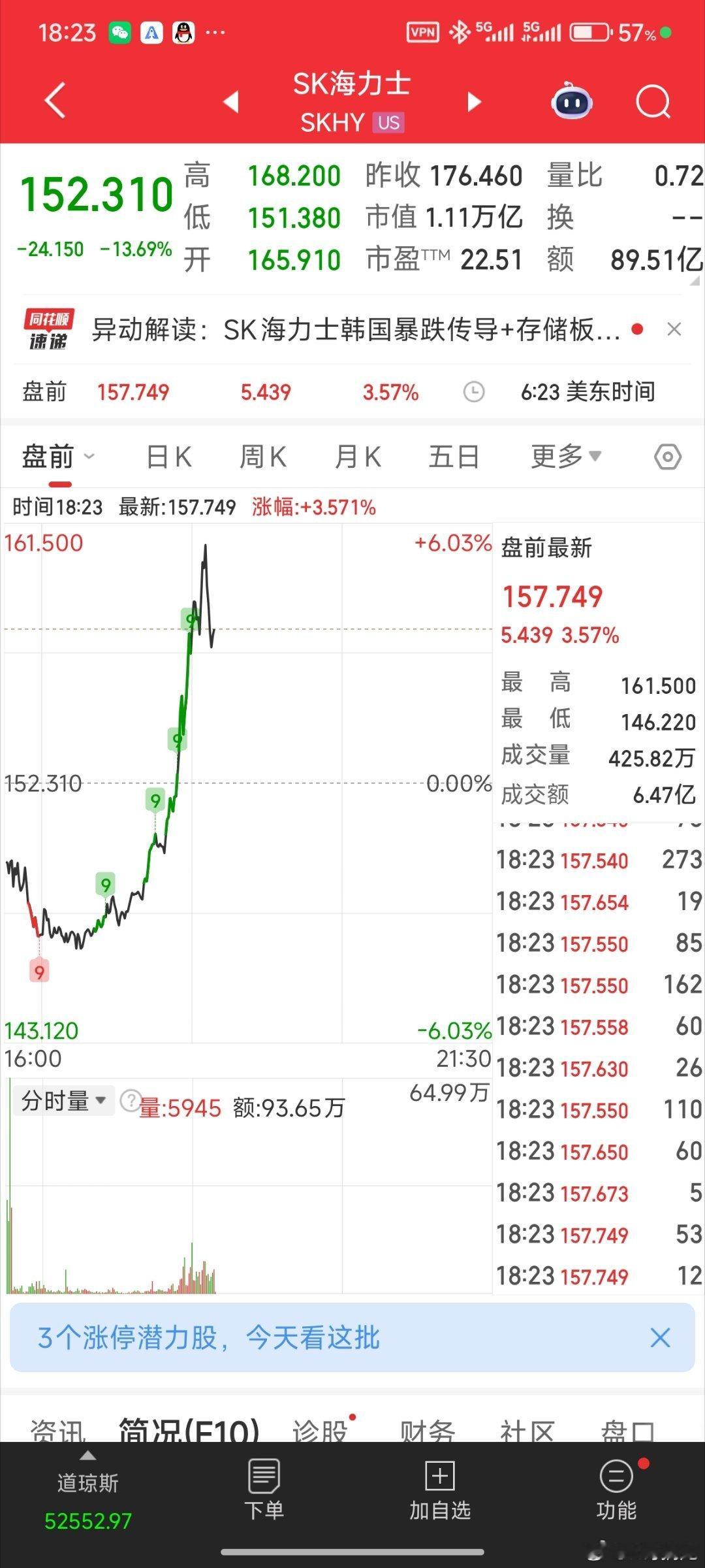 SK海力士真狠阿