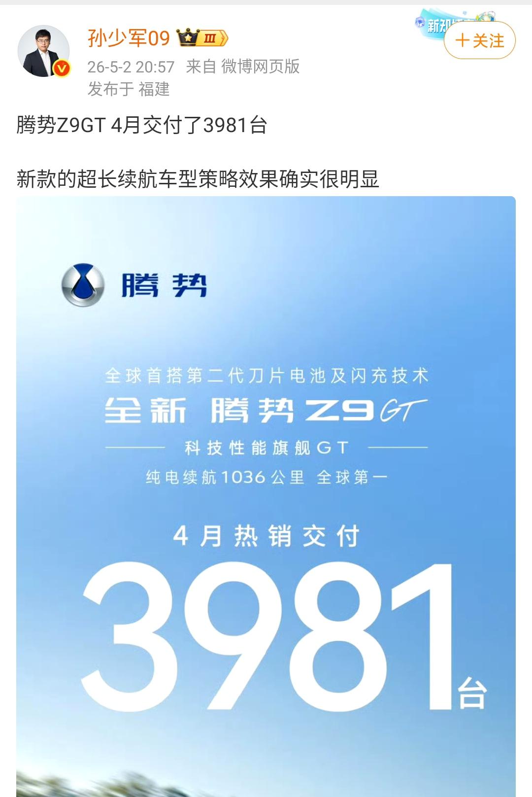 孙少军：腾势Z9GT4月交付了3981台，新款的超长续航车型策略效果确实很明显