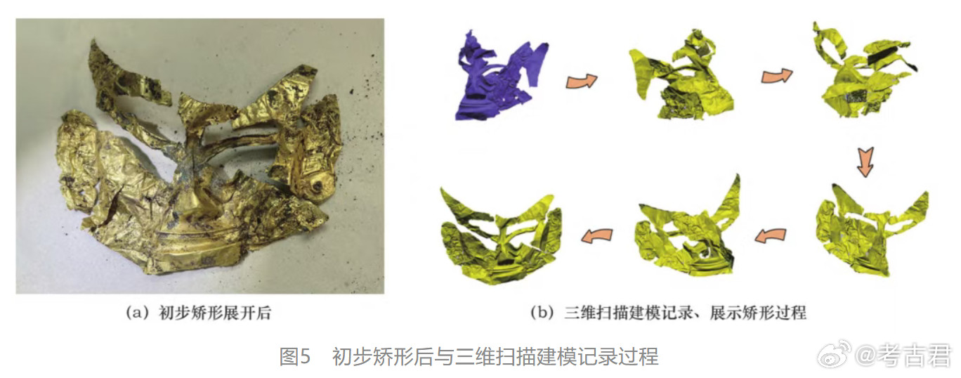 科技考古三星堆考古三星堆那些出土时严重变形的黄金面罩，如今能重现光彩，背后是