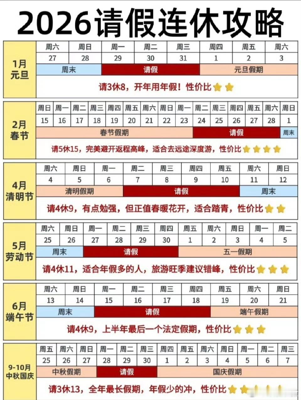 2026年的这个春节放9天、少调休，真的太秀了，真的是“从从容容，游刃有余”！过