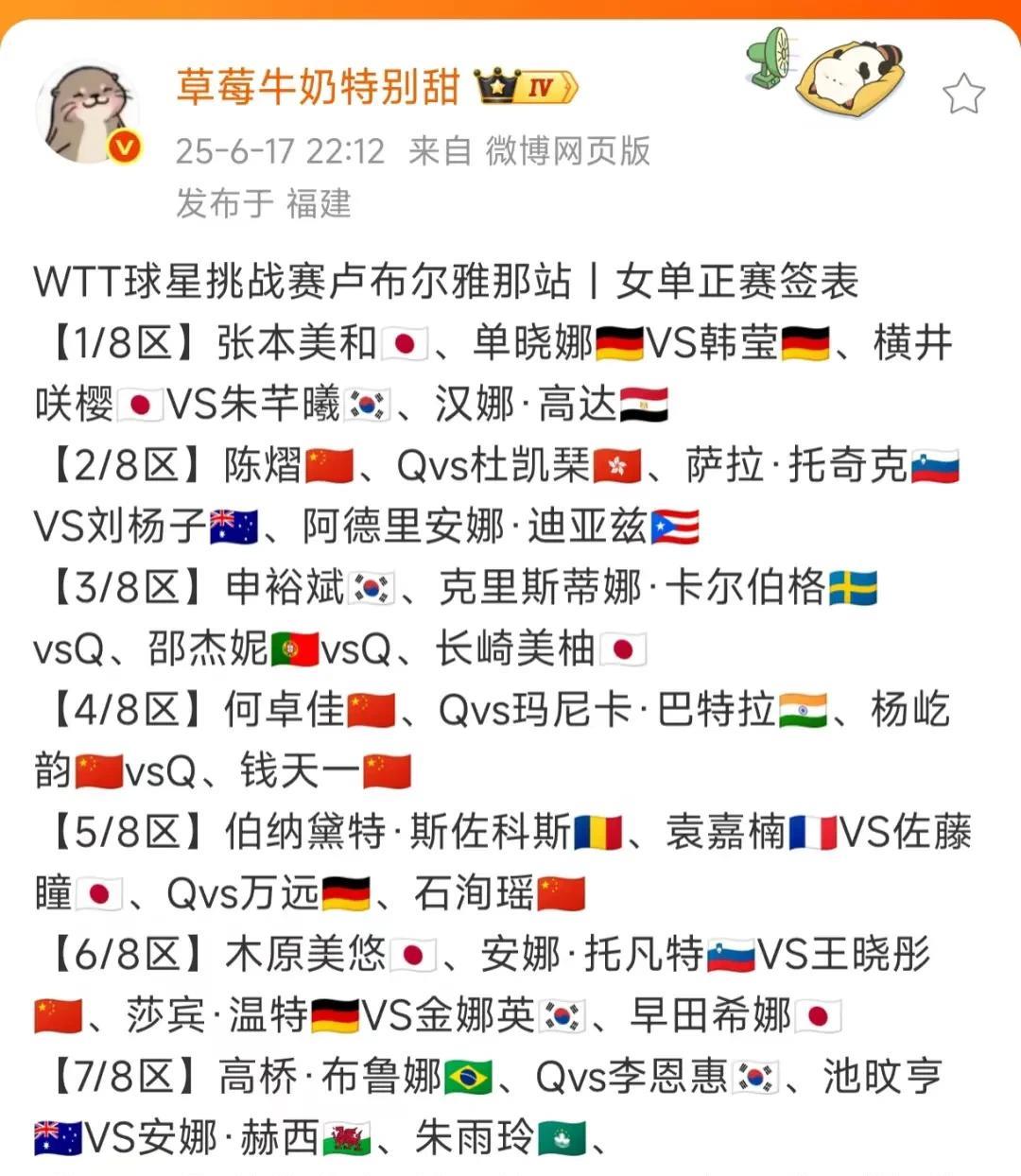 你万万没想到，卢布尔雅那球星挑战赛，国乒的签位绝了②石询瑶又和袁嘉楠同在5/8