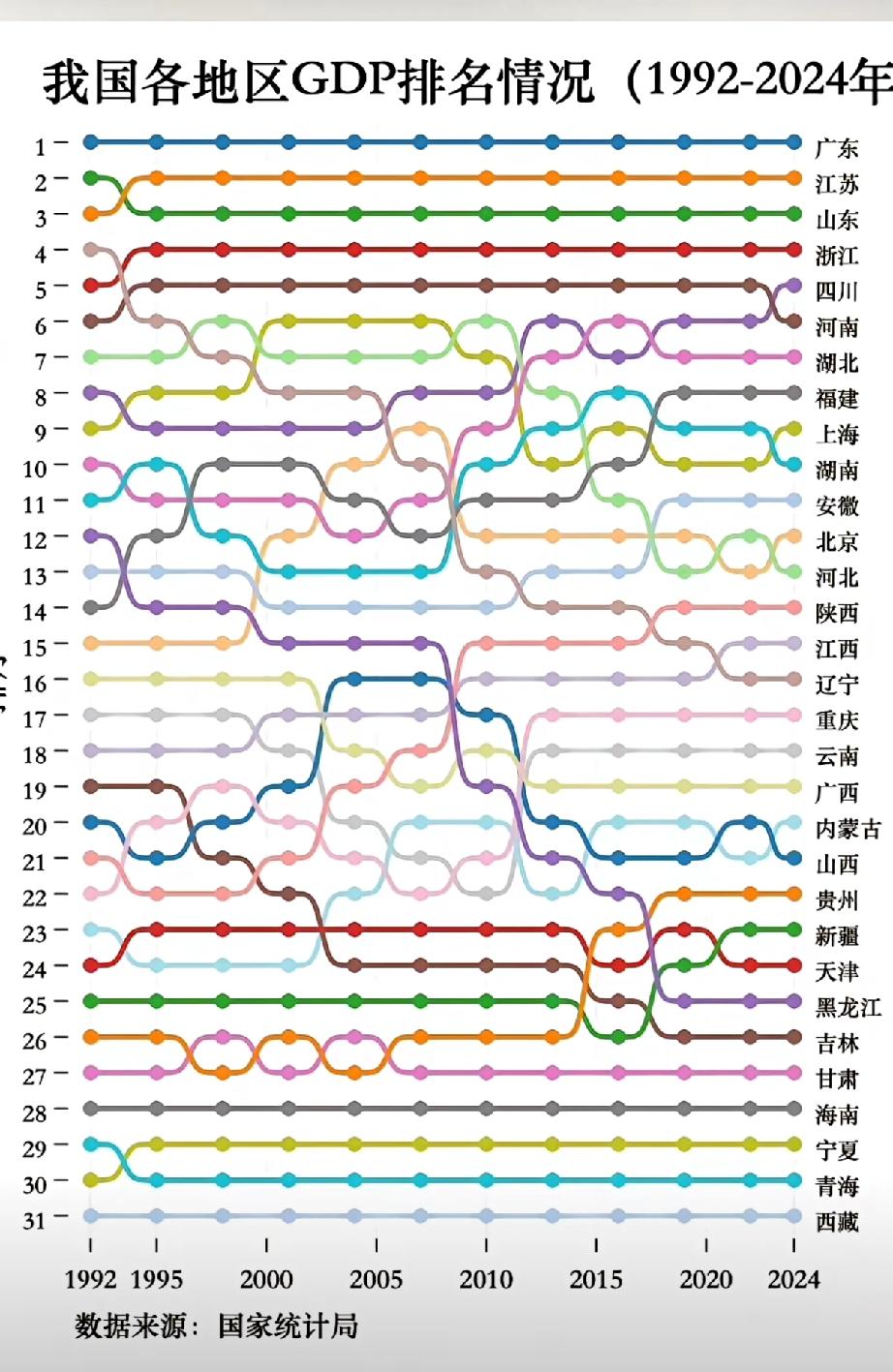 做这种神图的都是，[捂脸哭][捂脸哭][捂脸哭]