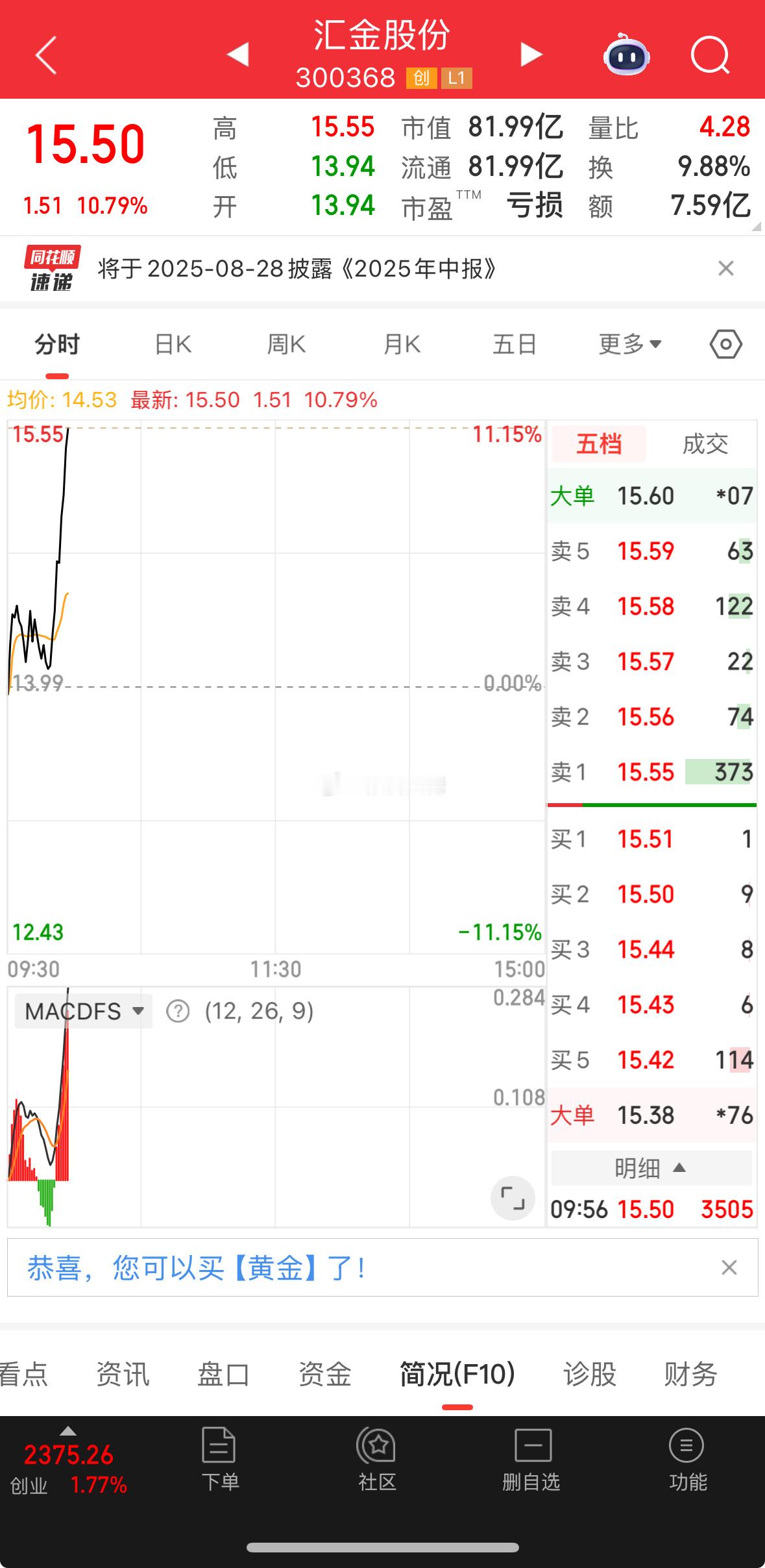 汇金我们做过的吧！继续拉伸！​​​