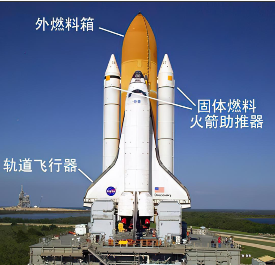 1986年，在推迟发射七次后，NASA拒绝了工程师再次推迟发射的建议，将价值12