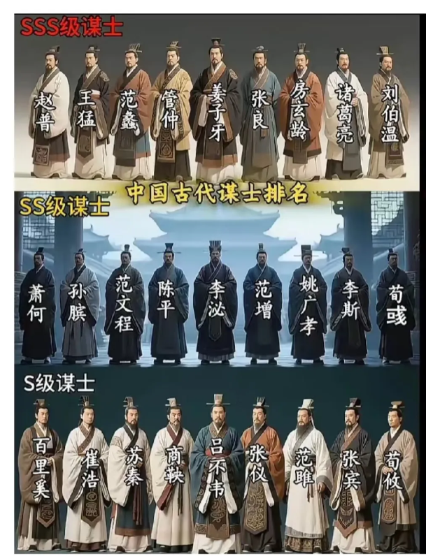 中国古代谋士的级别！！！