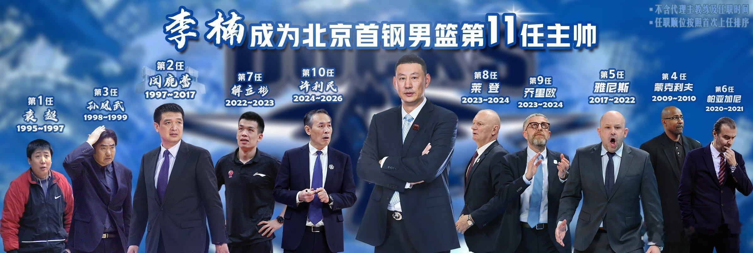 北京首钢李楠将成为队史第11任主教练，率队展开夏训并征战26-27赛季，对于他