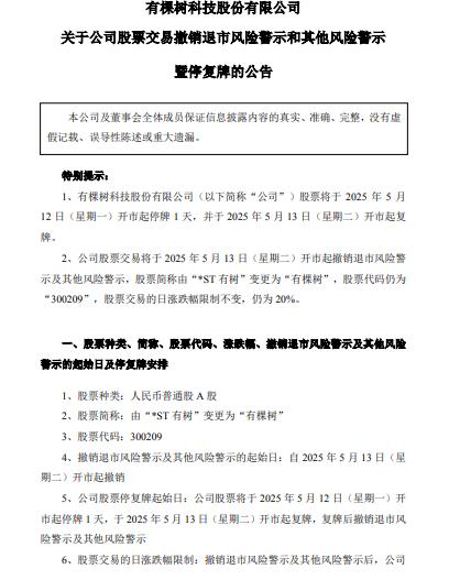重大利好来了！！！[玫瑰]刚刚，*ST有树：公司股票交易撤销退市