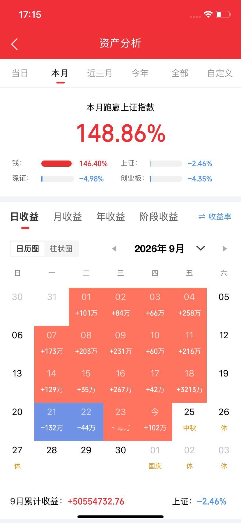 9月24日晚间上市公司重大事项公告1、光环新网：拟对和林格尔智算中心项目追加投资