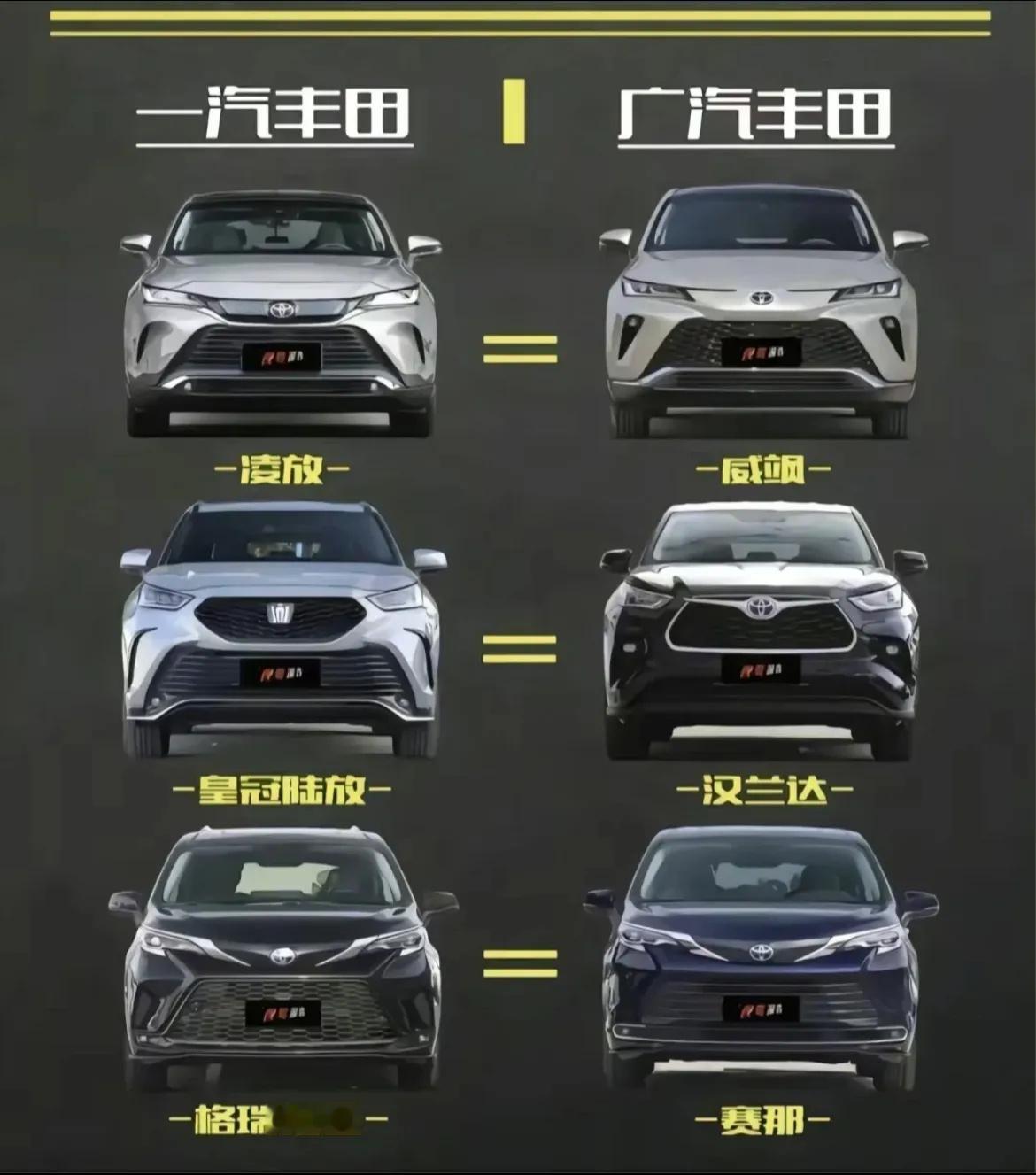 同为丰田车型，左右两款各有特点，你会选左还是选右呢😎