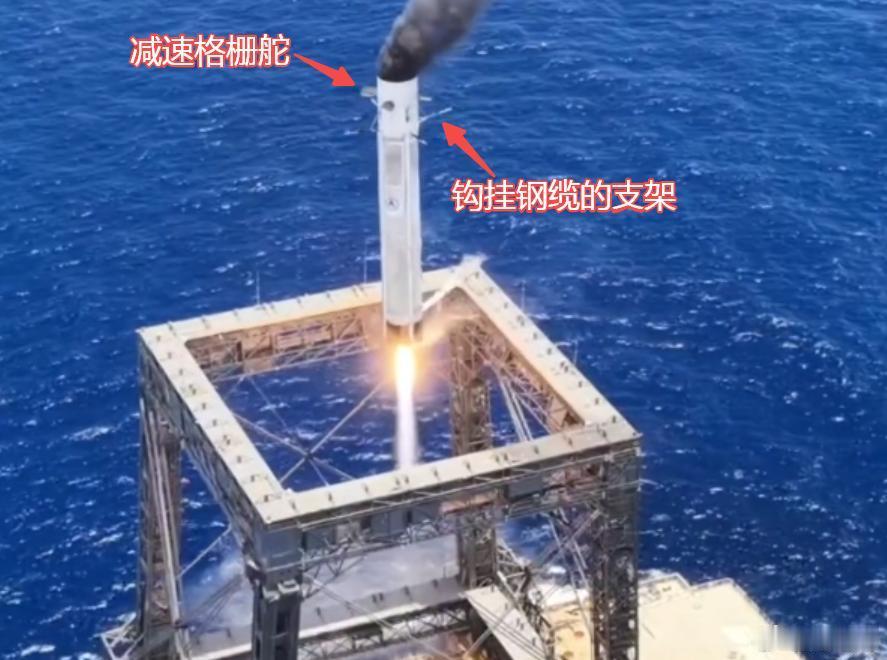 在回收流程上，长征十号乙运载火箭一子级与二级分离后，先进入滑行调姿阶段，并通过展