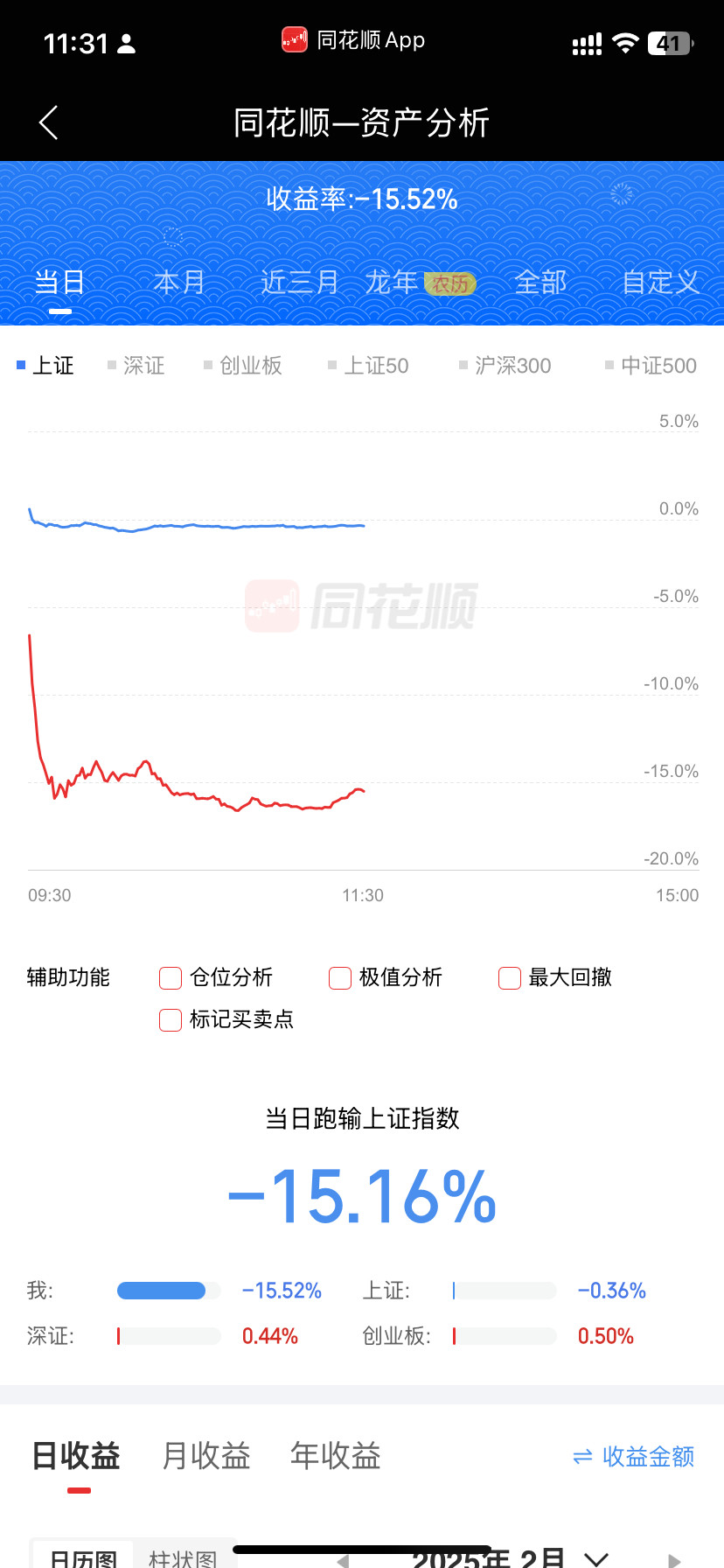 麻了麻了亏光销户