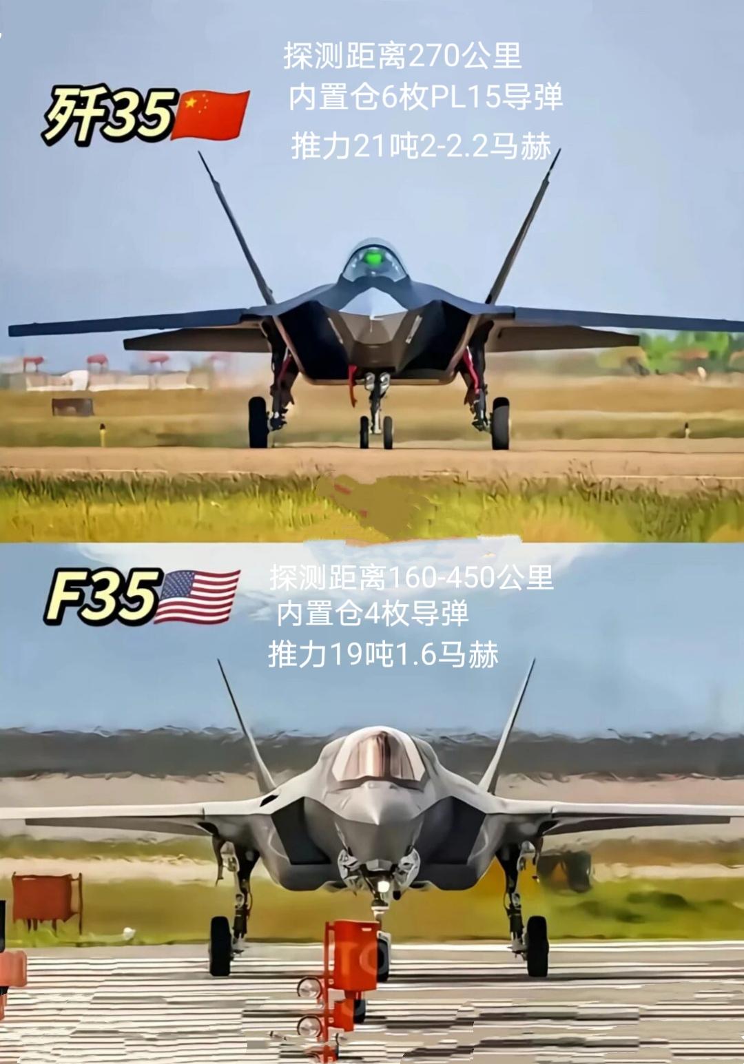 6月6日，大家对比一下中国🇨🇳歼一35隐身五代机与美国F一35A隐身五代机谁